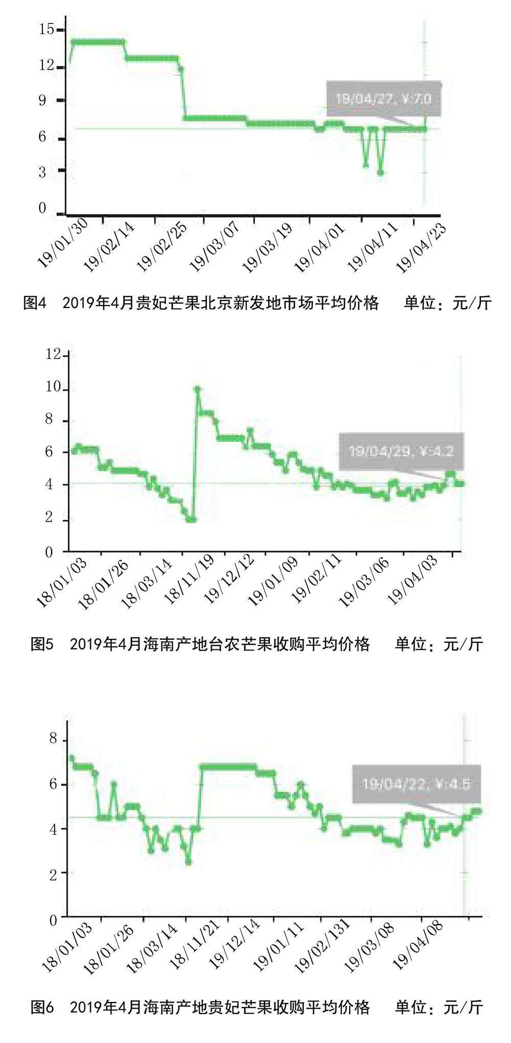 排五定位走势图菠萝网_排列五专家定位预测走势图