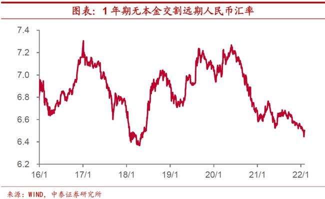 实时人民币兑换澳币走势图_实时澳元兑换人民币走势