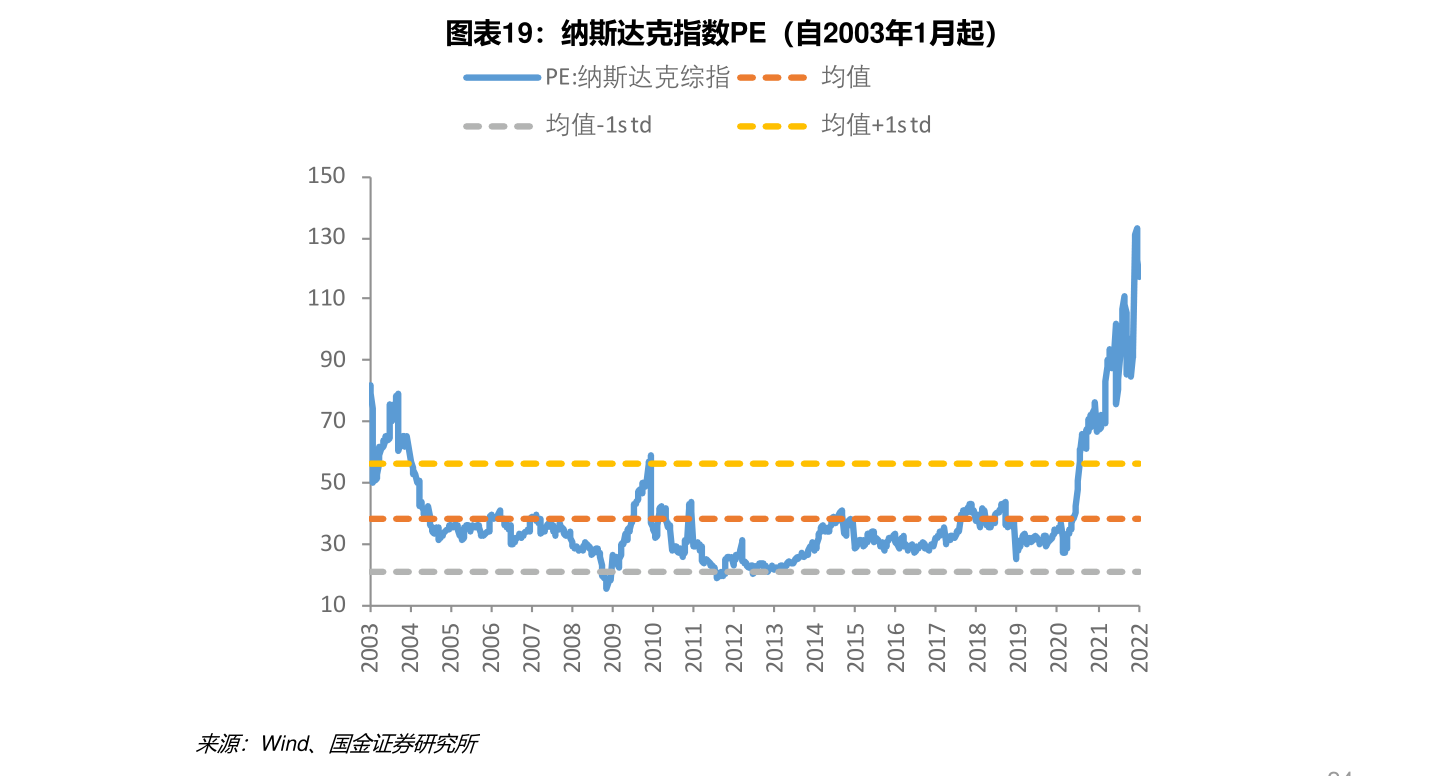 实时人民币兑换澳币走势图_实时澳元兑换人民币走势