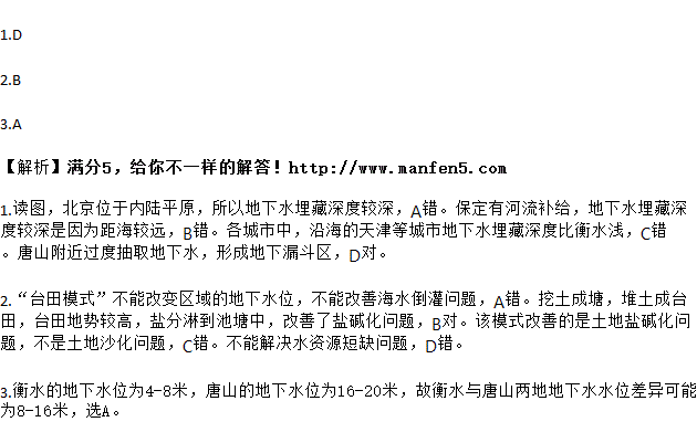 中国华北地区水漏斗区历年走势图_为什么华北地区是全球最大的地下水漏斗区之一