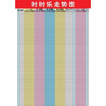 大乐透走势2003年_大乐透2003年走势图表