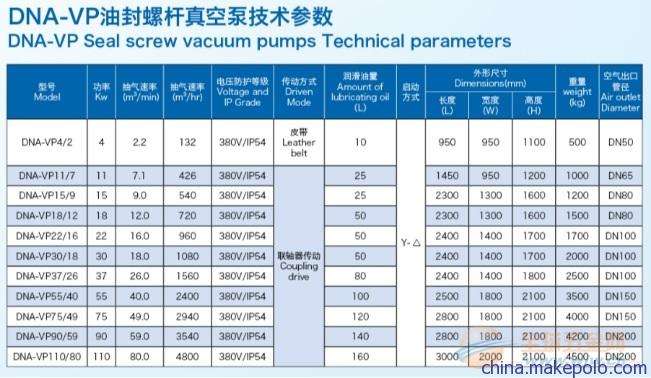 靖江电动真空泵价格走势_靖江自吸泵厂家