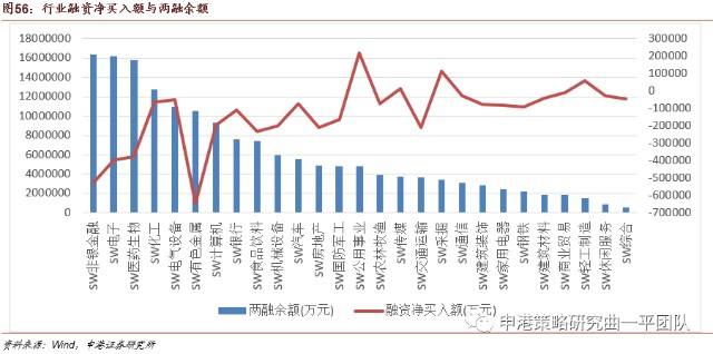 国债在未来的走势和动向_国债近几年走势