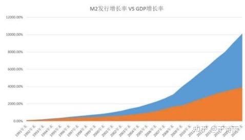 支付宝基金2021年走势_2021年支付宝基金什么时候开盘