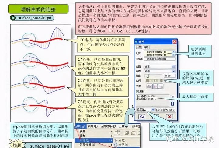 creo曲面走势分析_creo样式曲面和曲线