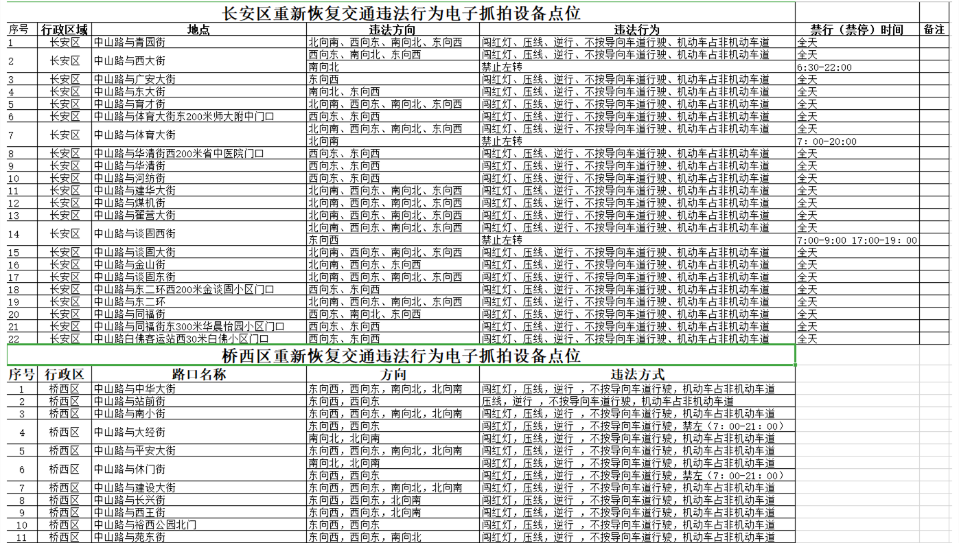 qq上的网络安全员_安全网中心