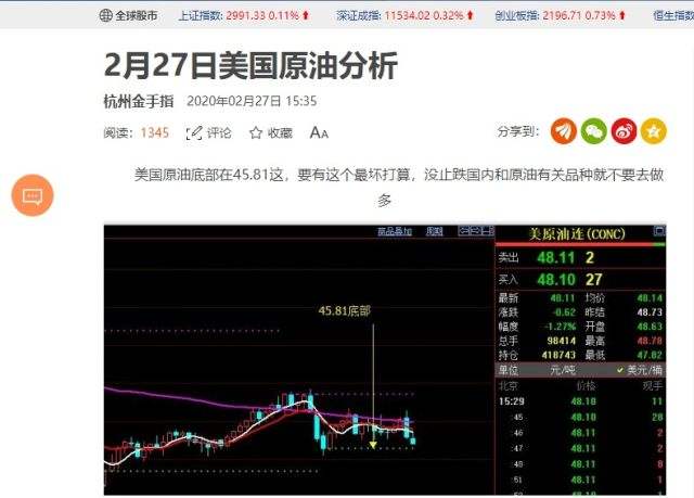 东方财富原油实时走势_东方财富原油实时走势分析