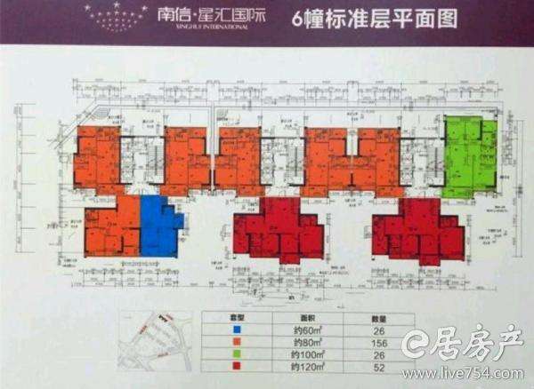 星汇国际大厦房价走势_汇星国际商贸城楼盘