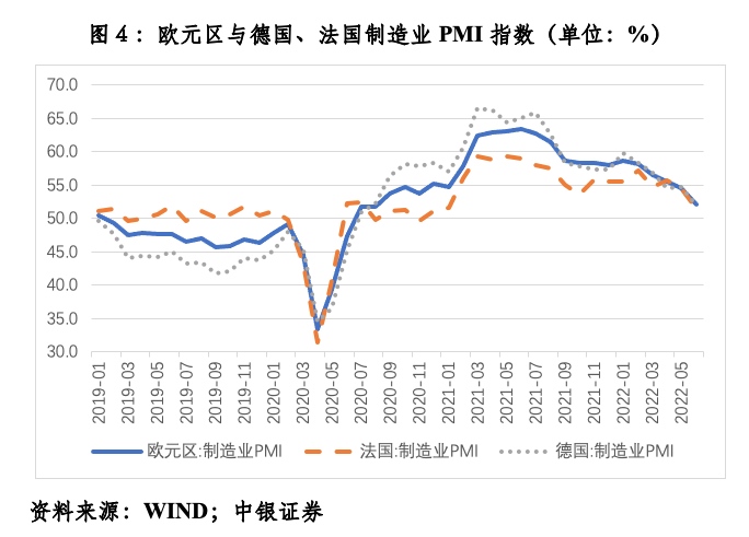 2019年欧元对美元走势_2020欧元美元汇率走势