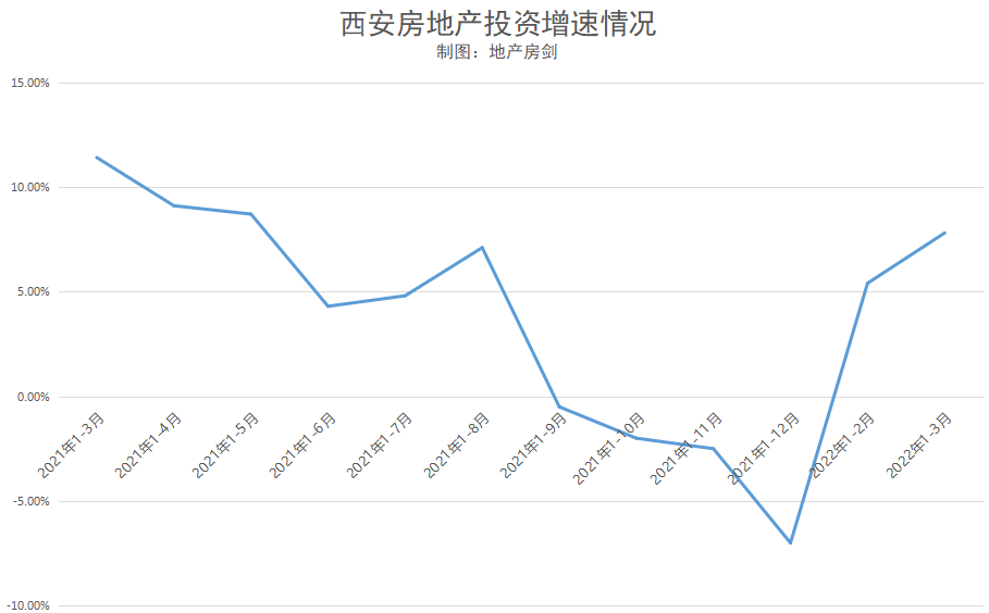 榆林历年GDP走势图_榆林去年gdp