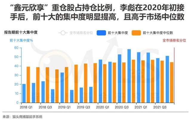 2022白酒基金走势预测_2021白酒板块基金走势如何