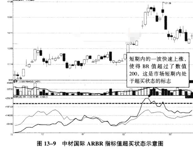 中材国际股票行情走势_中材国际股票历史行情