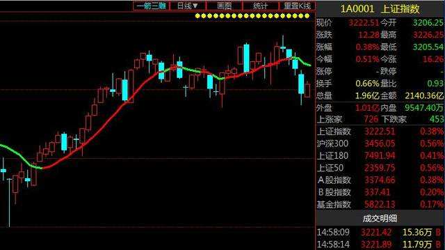 中材国际股票行情走势_中材国际股票历史行情