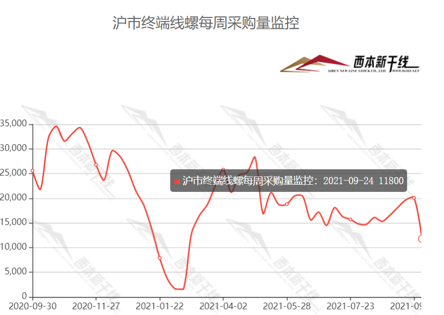 钢铁材价格最新行情走势_钢铁材料价格走势