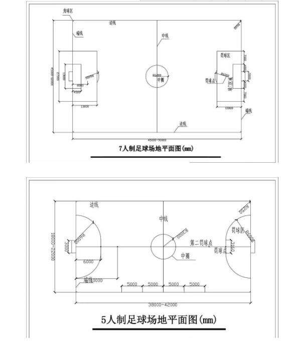 国际足球场地标准尺寸_国际足球场地标准尺寸是多少