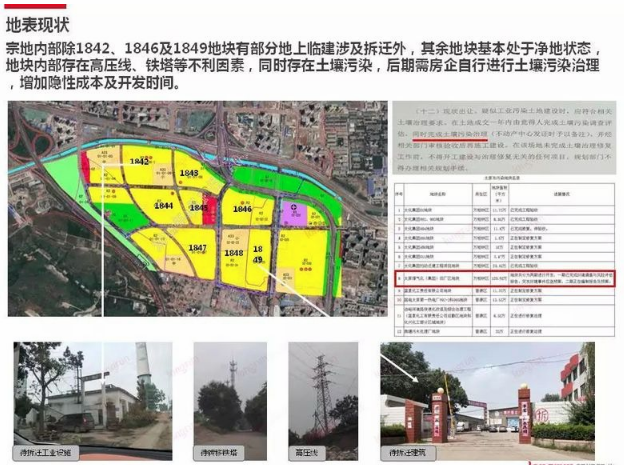 太原煤气化新楼盘目前价格走势_太原煤气化板块楼面价