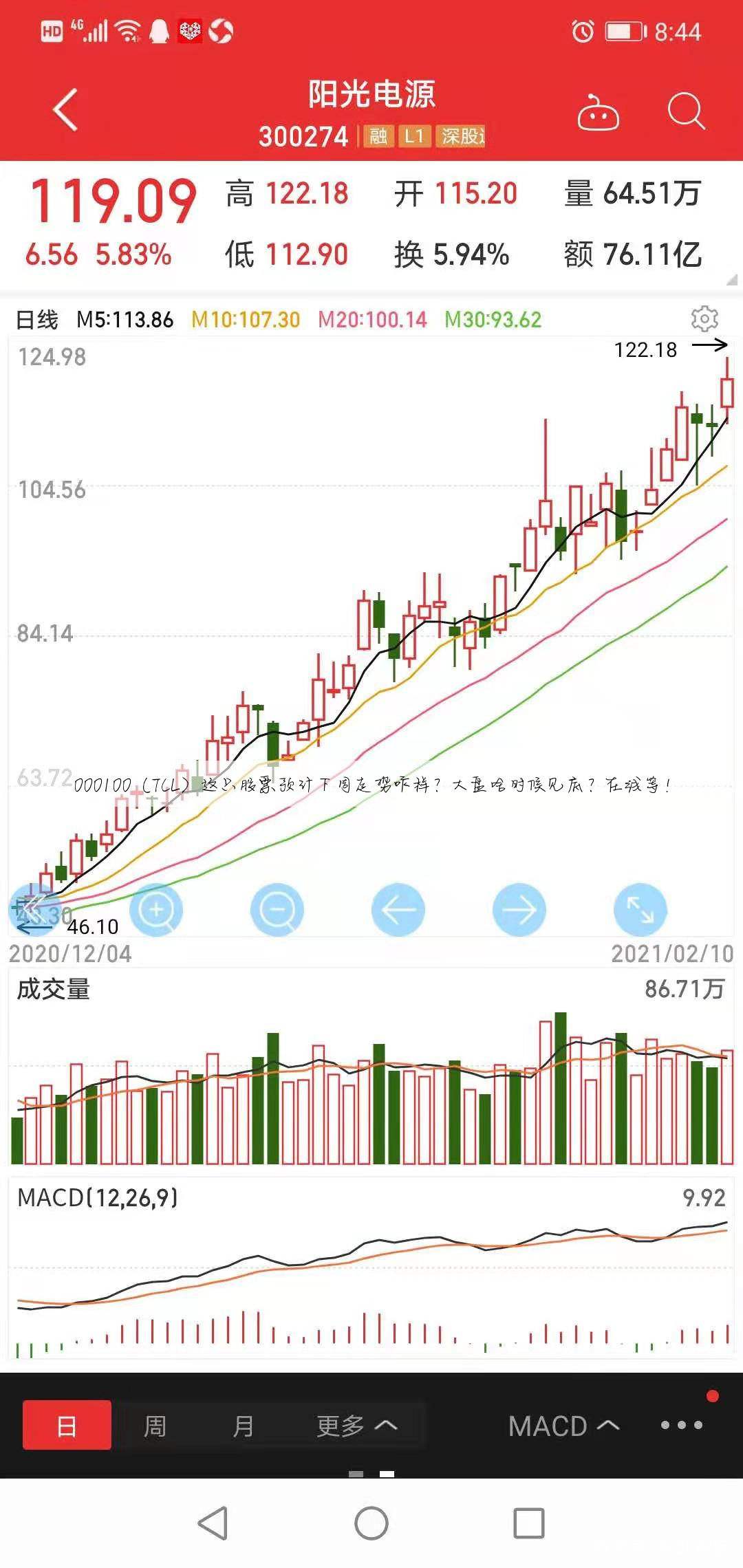 在哪里能看历史大盘走势_在哪可以看股市行情大盘走势图