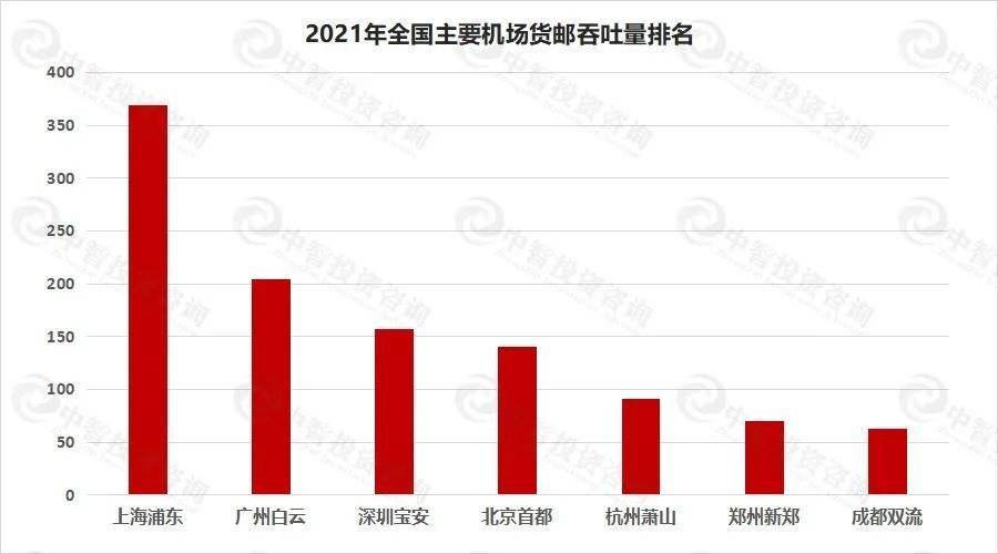 2022年宜宾3月份气温走势_宜宾2021年3月份天气预报