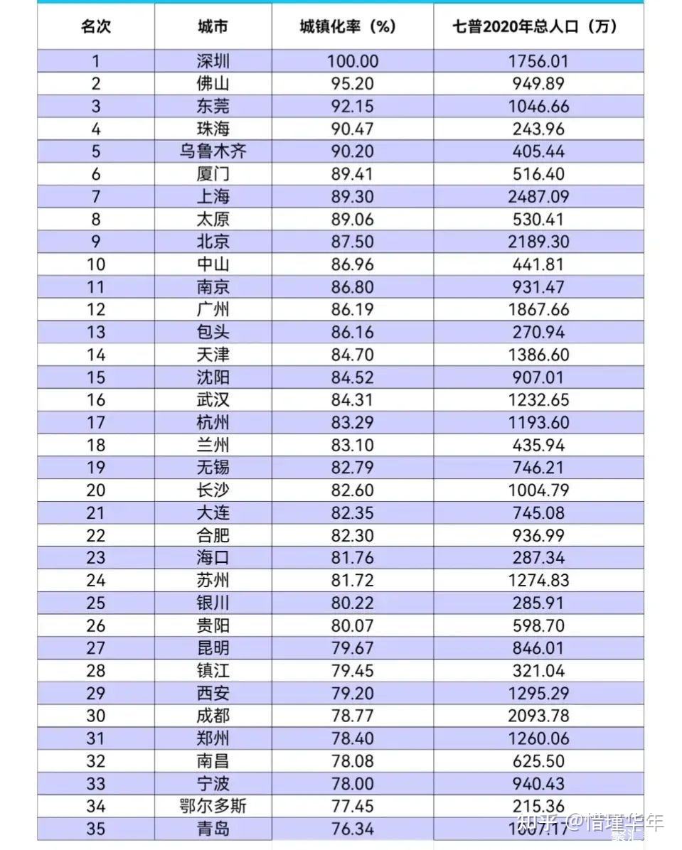 2022年自贡目前房价走势_自贡房价走势最新消息2021