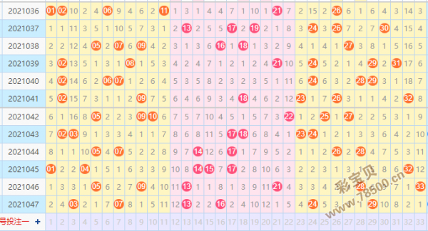 双色球24期的走势图_双色球走势图带连线图2019144期