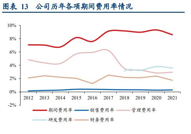 中国电建的走势还能持有吗_中国电建股票未来走势