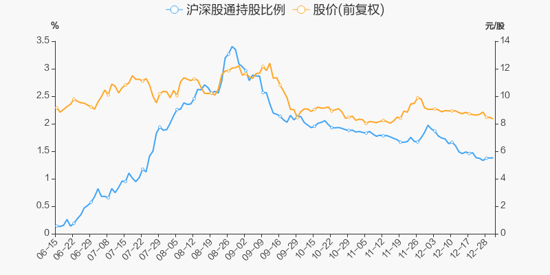 章源钨业股票行情走势_章源钨业股票历史行情