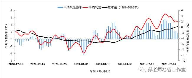 2021陕西夏季天气走势_2021年西安夏季天气