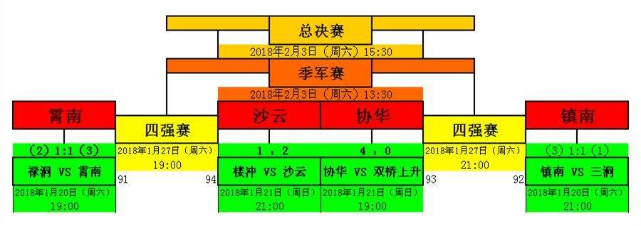 2017中国足球赛程_中国足球赛程2018