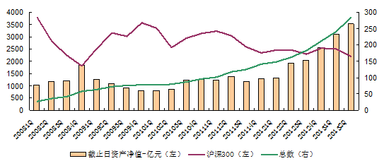 008145基金走势_008854基金行情