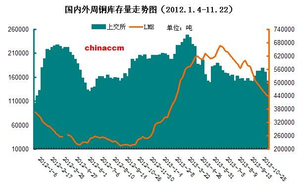 20173b走势图带连线_3b连带线条走势图