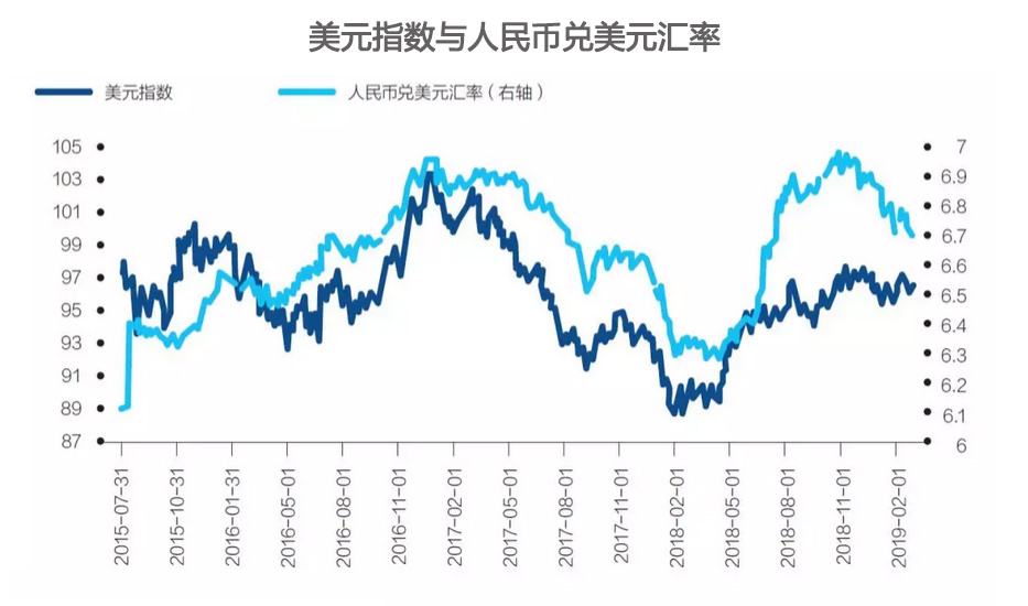 人民币兑人民币汇率走势图_人民币兑美元行情汇率走势图