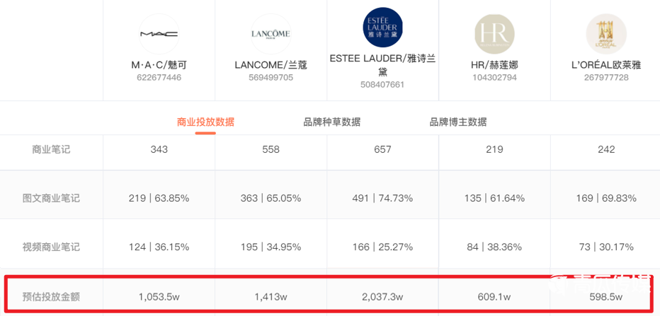 七星彩2037期走势_七星彩下期走势