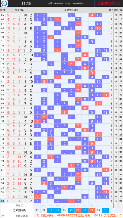 上海11选五走势图工具_上海11选五走势图一定牛手机版