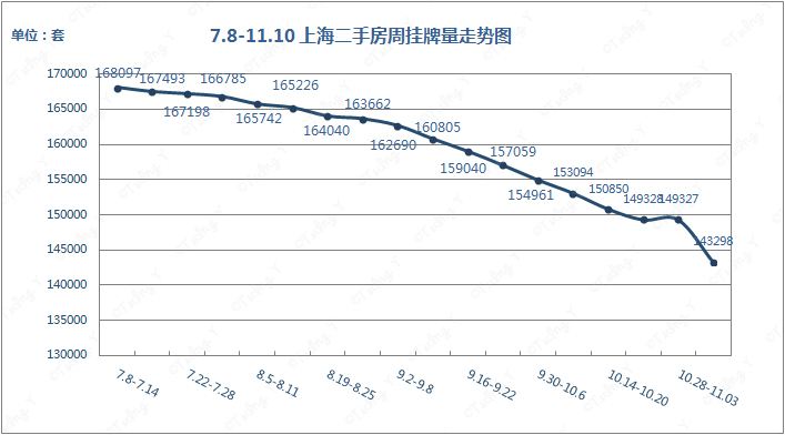 上海11选五走势图工具_上海11选五走势图一定牛手机版