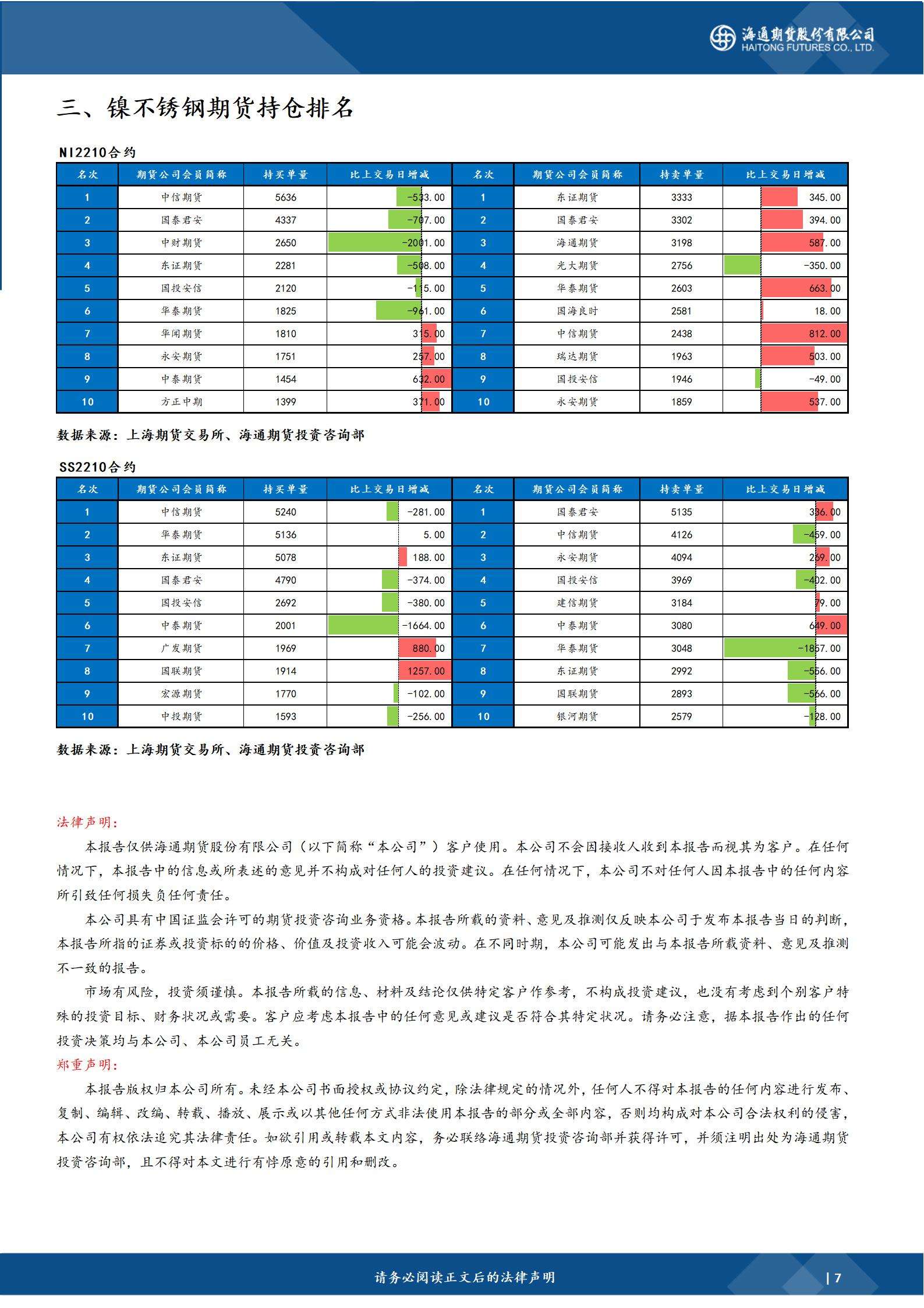 进口不锈钢焊管价格走势_焊接钢管最新价格