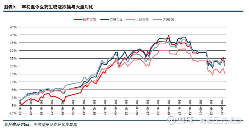 排五2019开奖走势图_2019年排列5开奖走势图全部