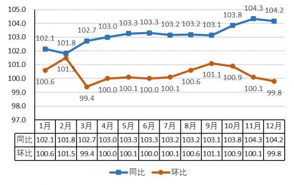 排五2019开奖走势图_2019年排列5开奖走势图全部