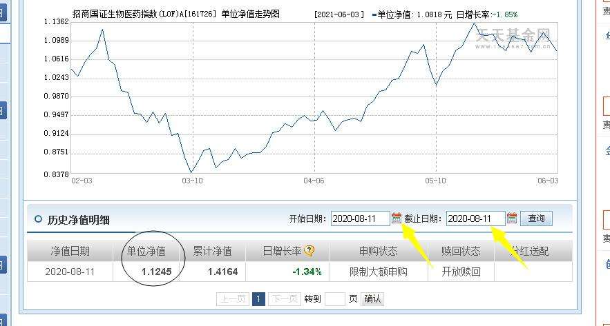 预测联环药业3月11号走势_联环药业股票行情今天