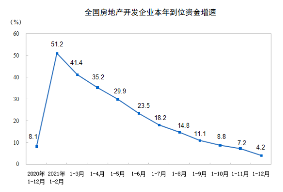 2014年中国房产走势_2014年的房地产行情