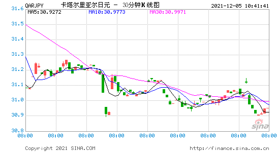 日元汇率10年走势图_日元汇率10年走势图最新