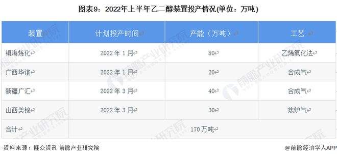 恒力pet切片价格走势图_pet切片今日价格走势图