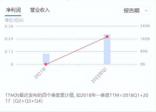 江苏华辰最新走势分析_江苏华辰集团简介