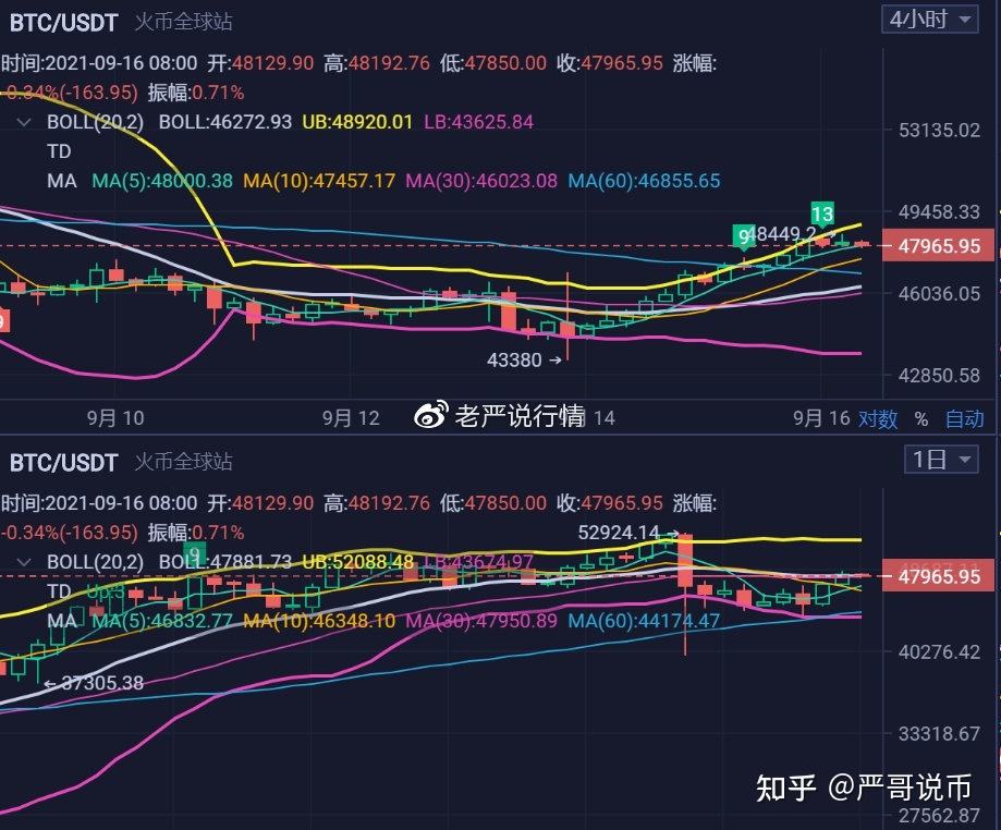 白银走势行情最新9.16_白银走势行情最新98