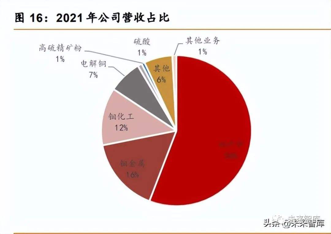 2016年钼铁价格走势_2016年钼铁价格走势分析