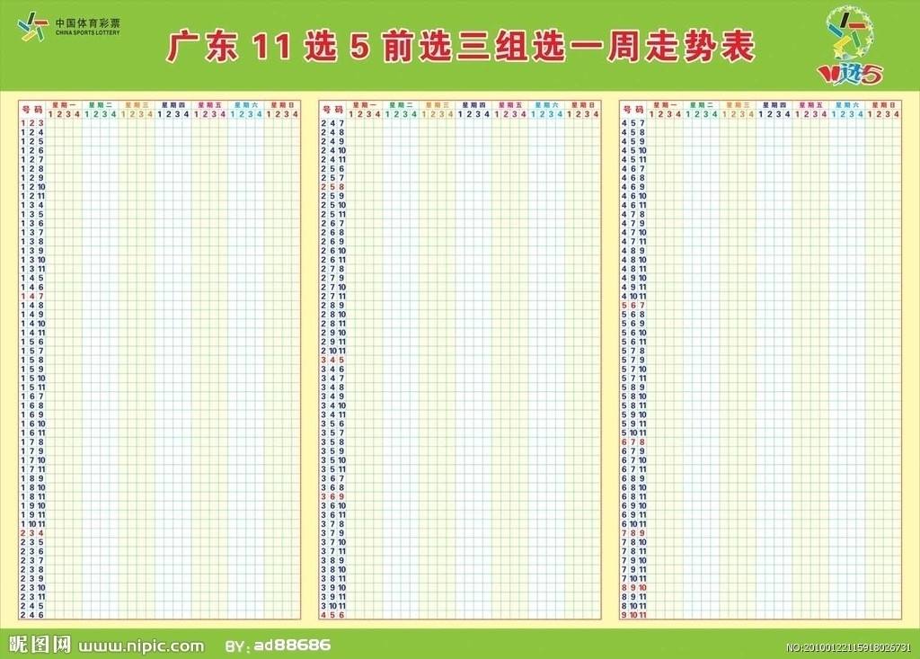 吉林省11选5开奖结果走势图_吉林省11选五开奖结果基本走势图