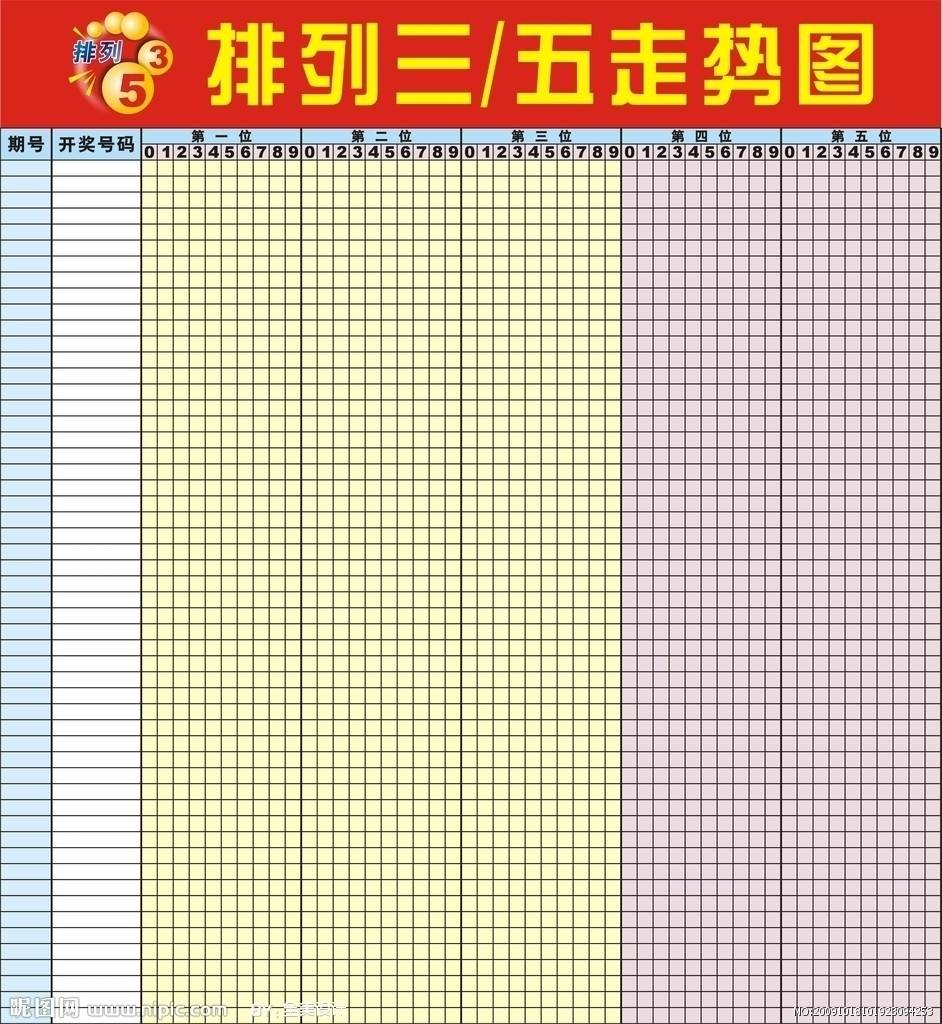 排三走势500期走势图_排列三近500期的走势图