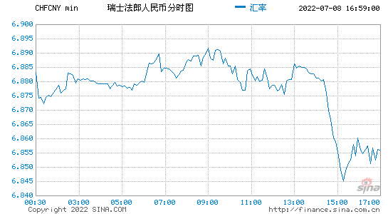 澳门兑人民币汇率换算走势_澳门币汇率人民币换算