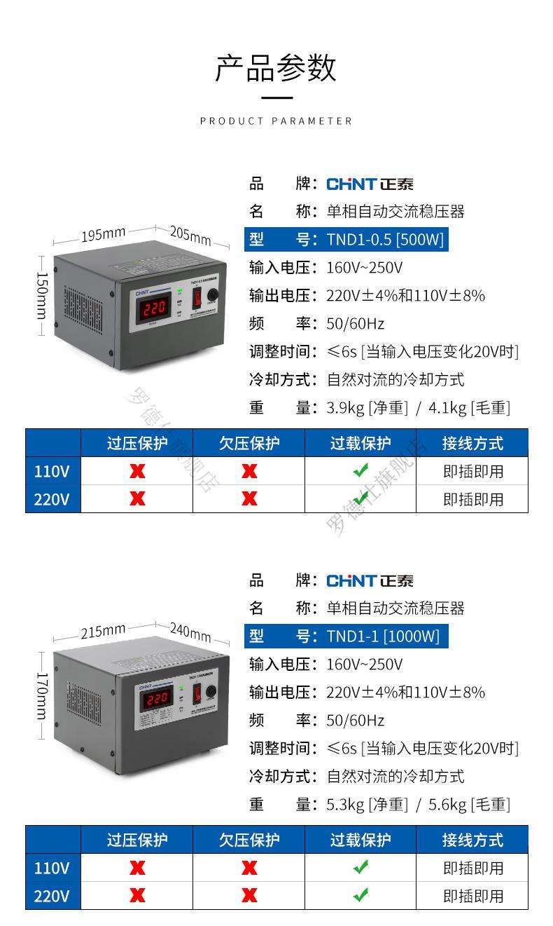 黄浦区小型稳压器价格走势的简单介绍