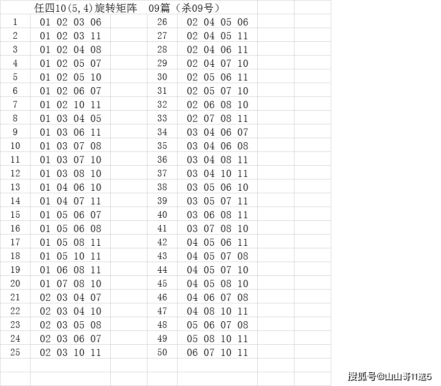 黑龙江十一选5走势图_黑龙江十一选五最新走势图