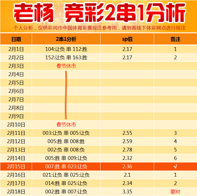 足球竞彩每天几点开奖_足球竞彩每天几点开奖啊